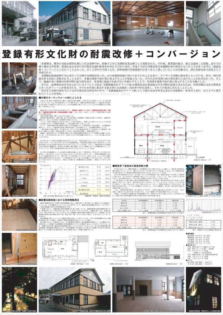 美濃和紙あかりアート館